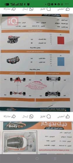 کیا سپۆرتاج